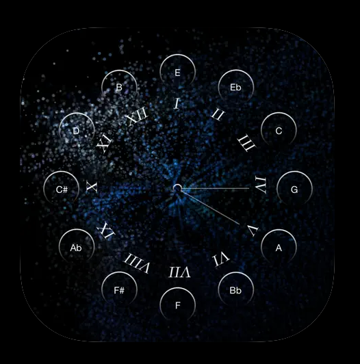 XII Icon