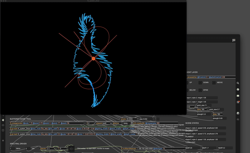 Procedural Fields system showcase combining multiple Max/MSP/Jitter externals